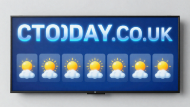 ctoday weather forecast