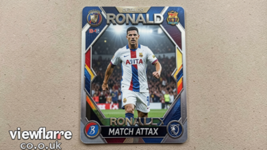 Ronaldo Match Attax Card