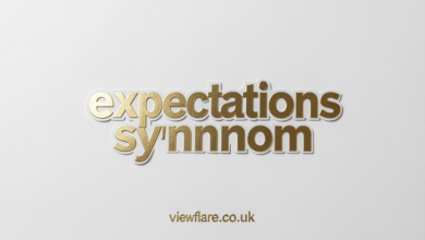 expectations synonym