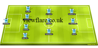 Ecuador vs Argentina Lineups