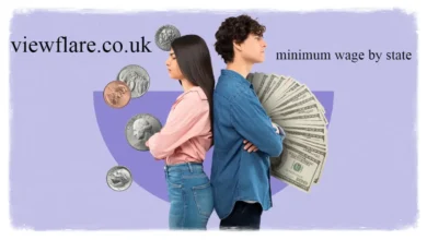 minimum wage by state