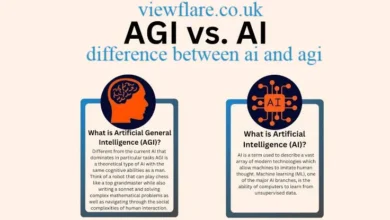 difference between ai and agi