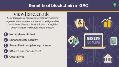 what is blockchain