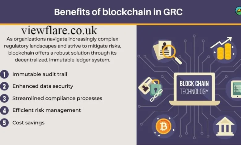 what is blockchain