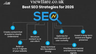 schema in seo