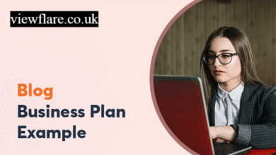 blog business plan