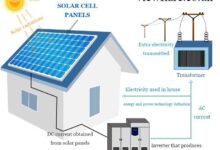 energy and power technology definition