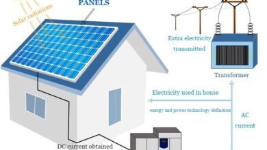 energy and power technology definition