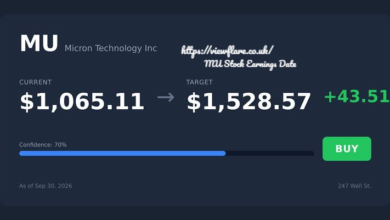 MU Stock Earnings Date
